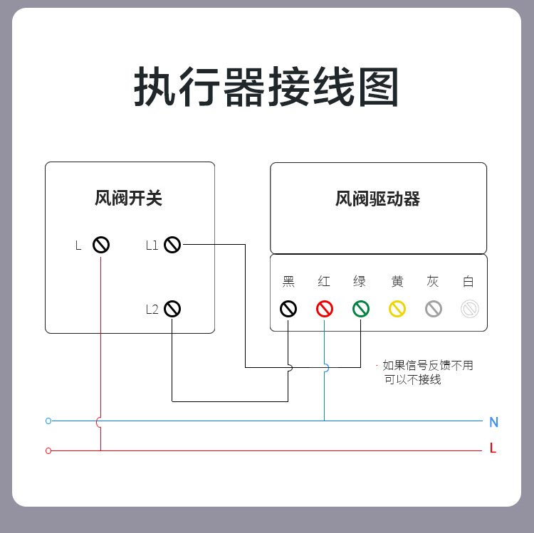 鋁合金電動(dòng)密閉閥 集成開關(guān)控制與信號(hào)反饋的方形風(fēng)量調(diào)節(jié)解決方案